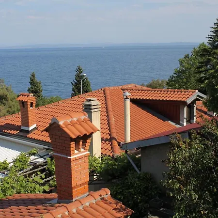 Affittacamere Double Medveja 7775c